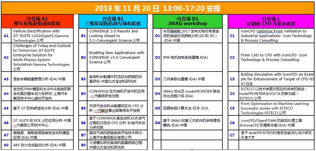 2019 IDAJ中国CAE/MBD技术大会火热来袭!期待已久的你准备好了吗?(内有福利)的图8